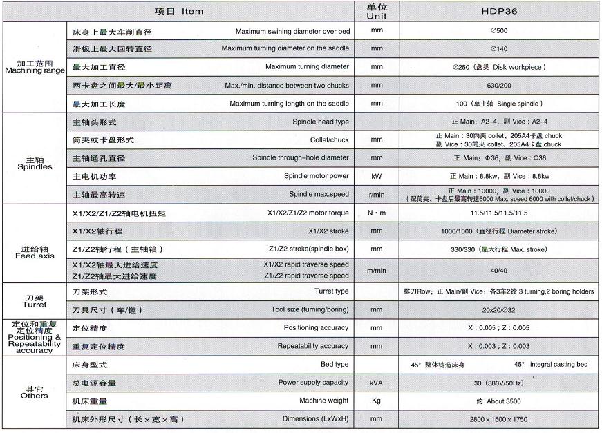 数控车床